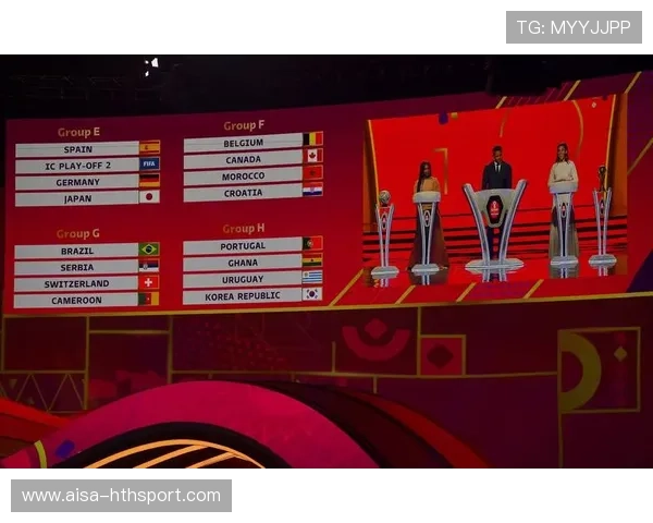 世界杯小组抽签后最难对手预测榜单