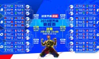 国际帆板青训器材青年设计优秀作品展出，帆板竞赛规则